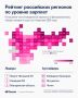 Названы регионы с самыми высокими медианными зарплатами