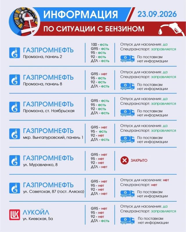 На Ямале становится всё больше цифровых сервисов — но как найти нужный? На Ямале становится всё больше цифровых сервисов — но как найти нужный?