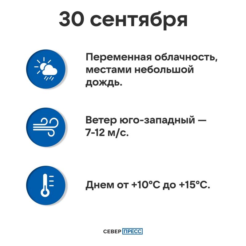 Погода на Ямале 30 сентября