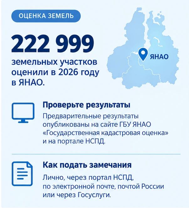 Полезные ссылки и контакты Полезные ссылки и контакты