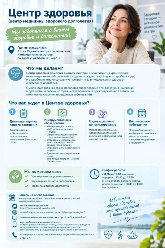 В Салехарде в Центре здоровья - Центре медицины здорового долголетия - можно пройти комплексное обследование и узнать о факторах риска, которые со временем могут привести к хроническим заболеваниям