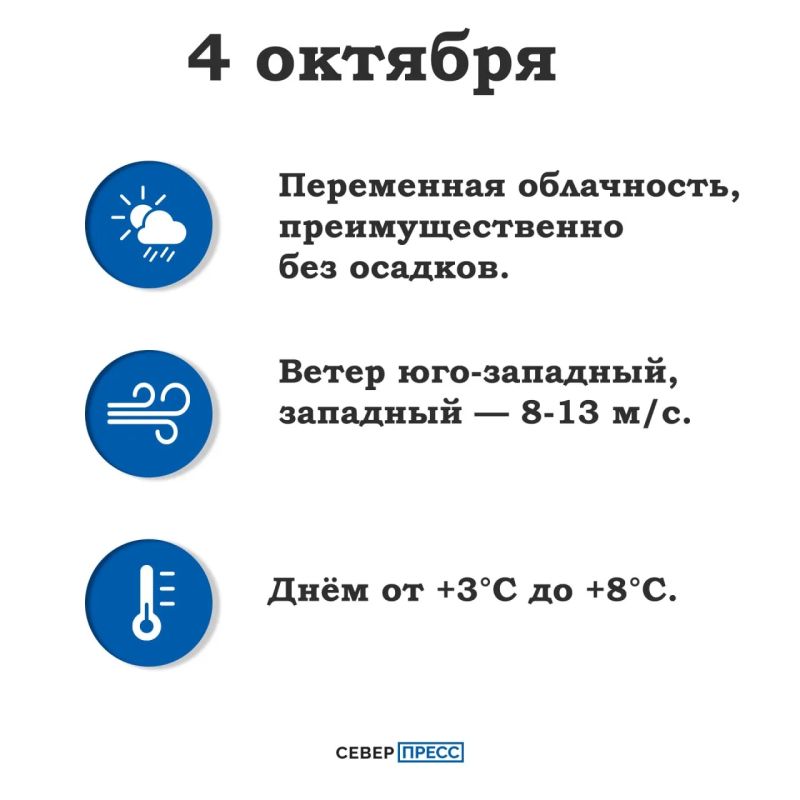Погода на Ямале 4 октября. «Север-Пресс» в MAX