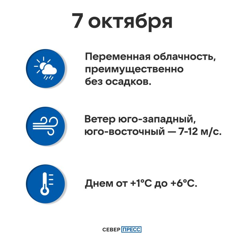 Погода на Ямале 7 октября. «Север-Пресс» в MAX