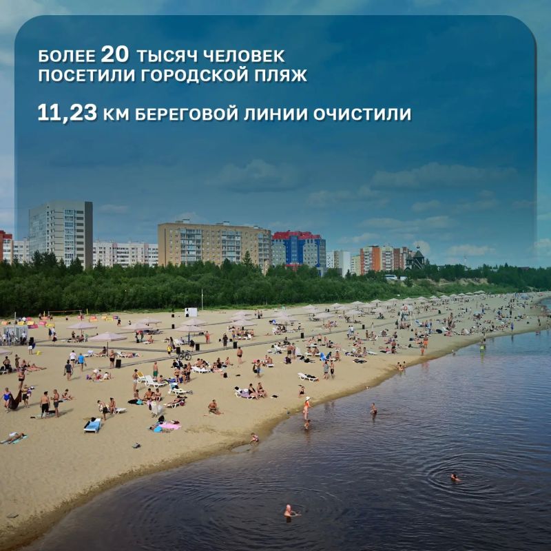 Цветы, парки и чистые берега: итоги благоустройства Цветы, парки и чистые берега: итоги благоустройства