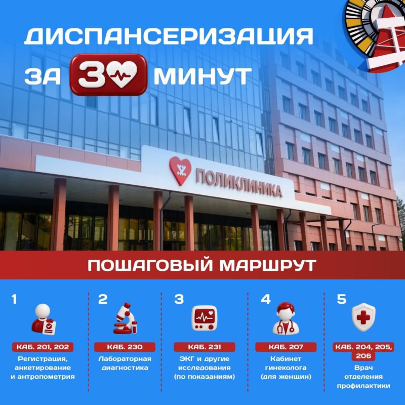 Для тех, кто давно хотел пройти диспансеризацию, но откладывал из-за нехватки времени, в новой поликлинике Ноябрьска создан специальный «Зеленый коридор»