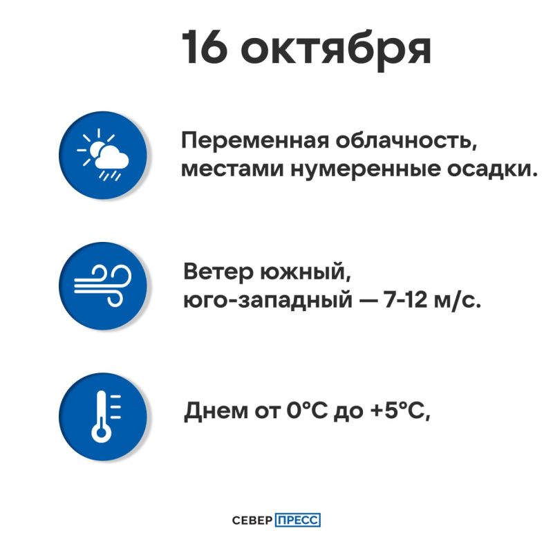 Погода на Ямале 16 октября