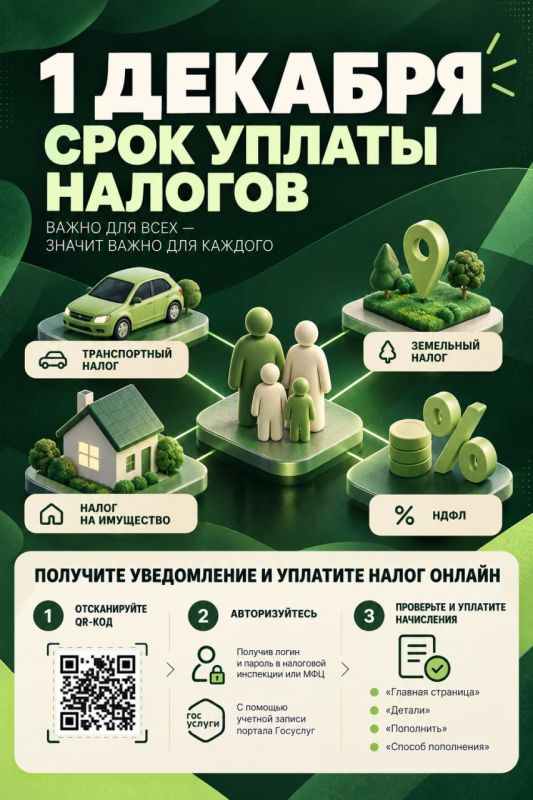 Надымчанам напоминают: налоги за 2025 год нужно уплатить до 1 декабря 2026 года