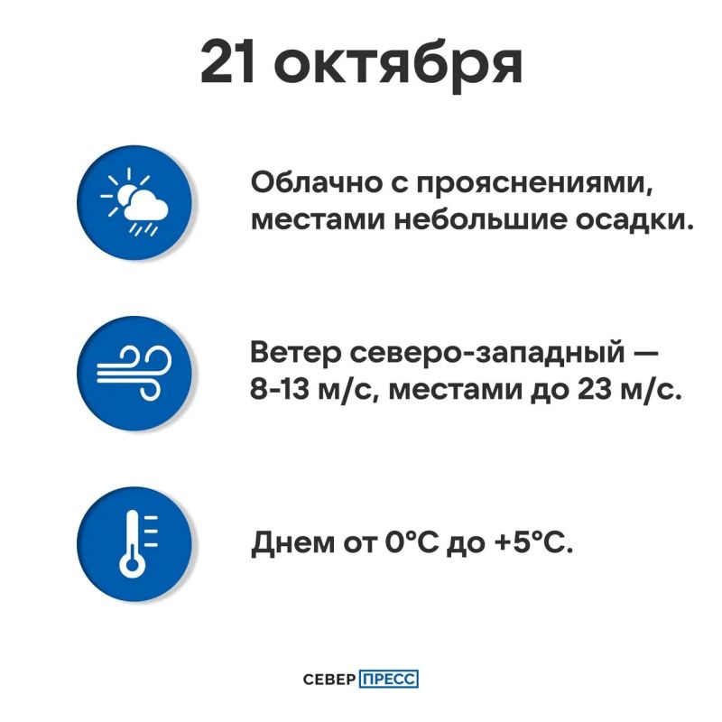Погода на Ямале 21 октября