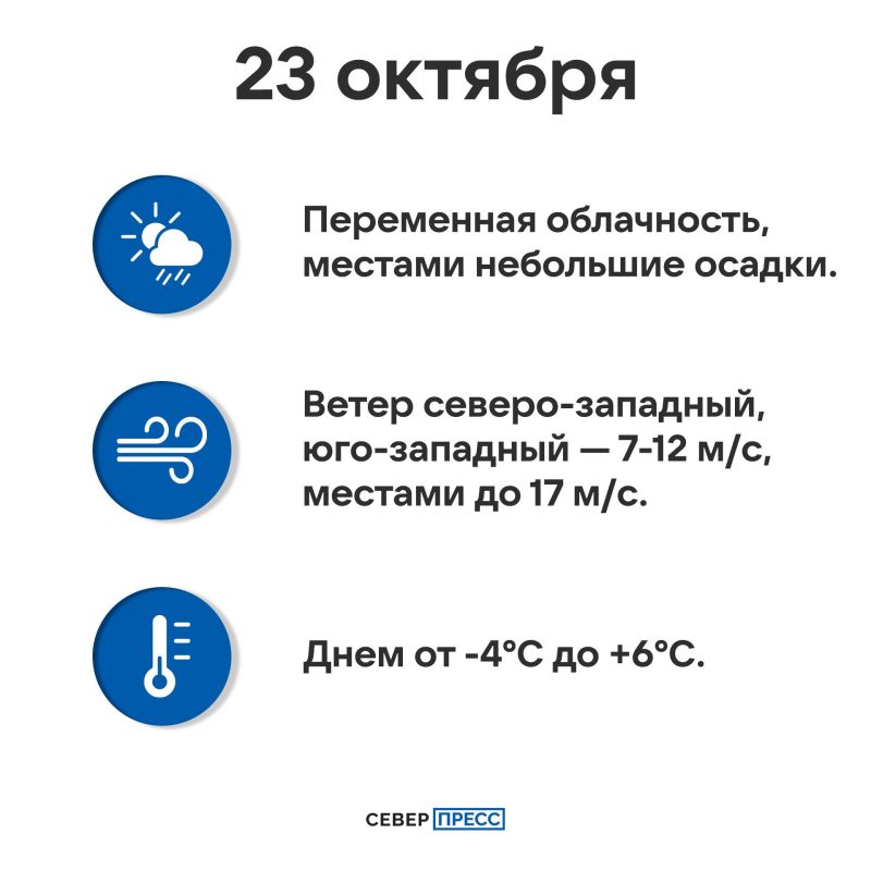 Погода на Ямале 23 октября