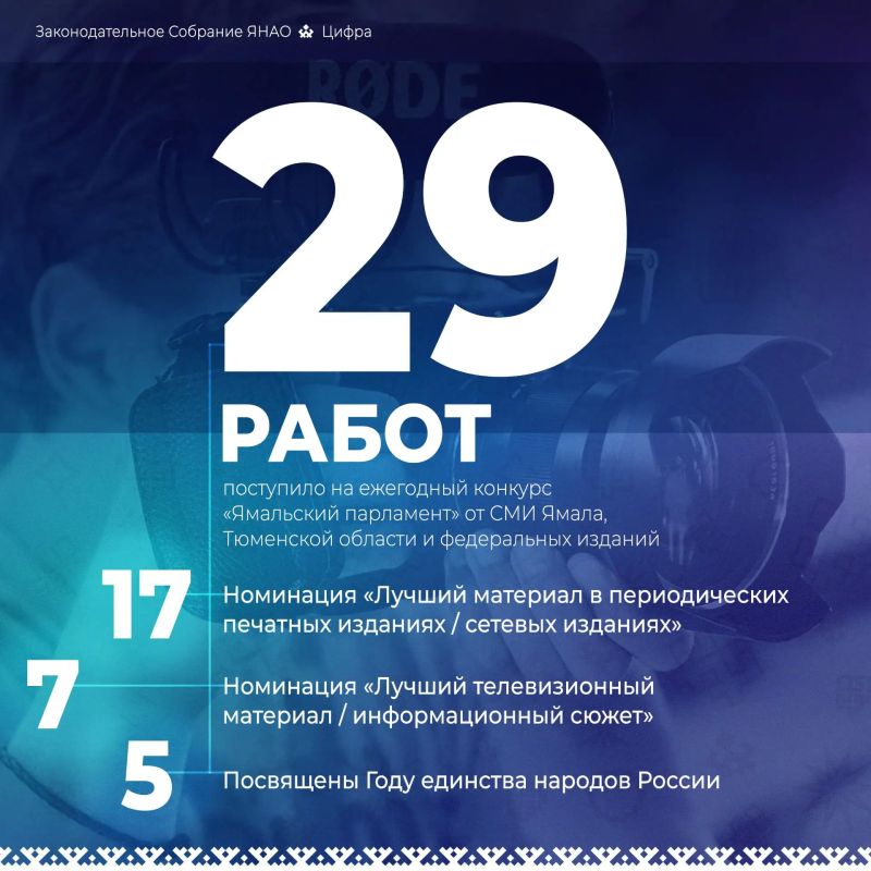 Приём заявок на конкурс «Ямальский парламент» подошёл к концу