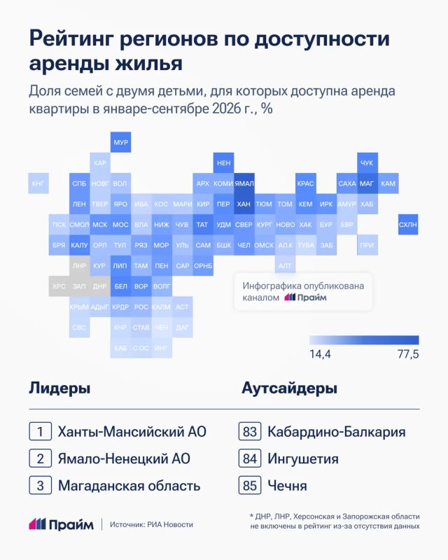 Названы регионы с самой доступной арендой жилья