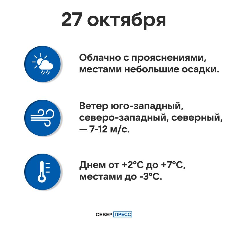 Погода на Ямале 27 октября