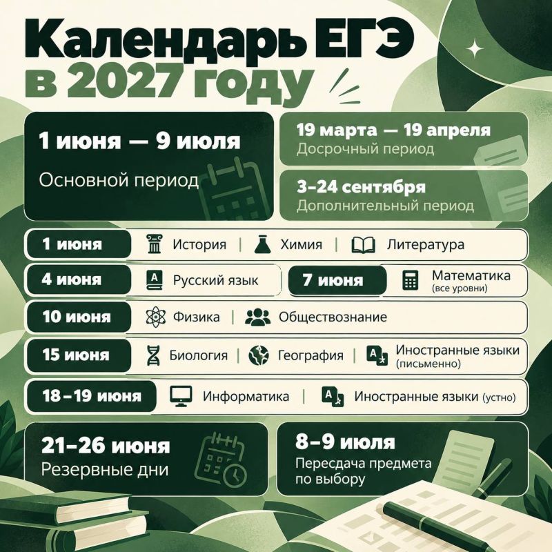 ОГЭ И ЕГЭ – 2027: стали известны предварительные даты