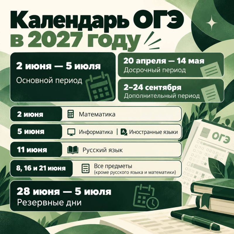 ОГЭ И ЕГЭ – 2027: стали известны предварительные даты ОГЭ И ЕГЭ – 2027: стали известны предварительные даты