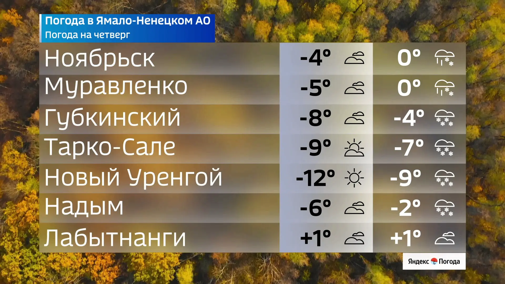 Где в округе ударят крепкие морозы в этот четверг