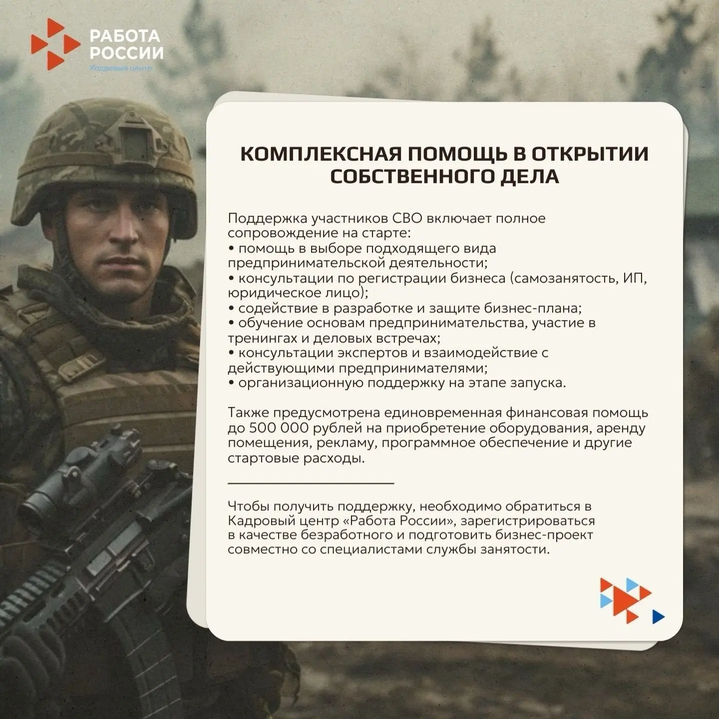 Информация о мерах поддержки в сфере трудоустройства для участников СВО