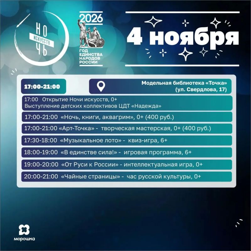 Мастер-классы, квизы, игровые зоны ждут салехардцев в «Ночь искусств» Мастер-классы, квизы, игровые зоны ждут салехардцев в «Ночь искусств»