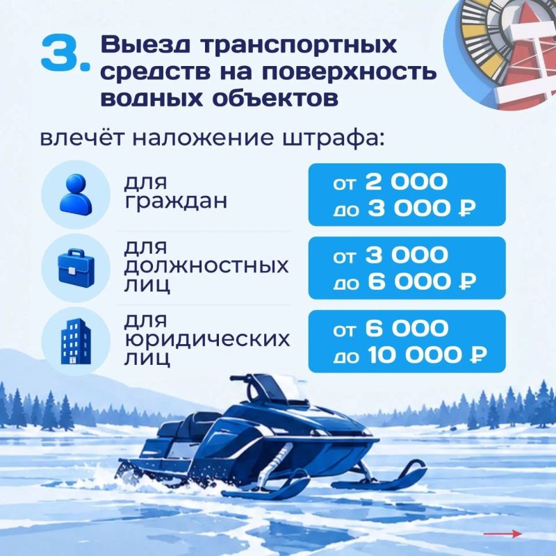 До 6 декабря ограничен выход людей и выезд транспорта на поверхность водоёмов До 6 декабря ограничен выход людей и выезд транспорта на поверхность водоёмов