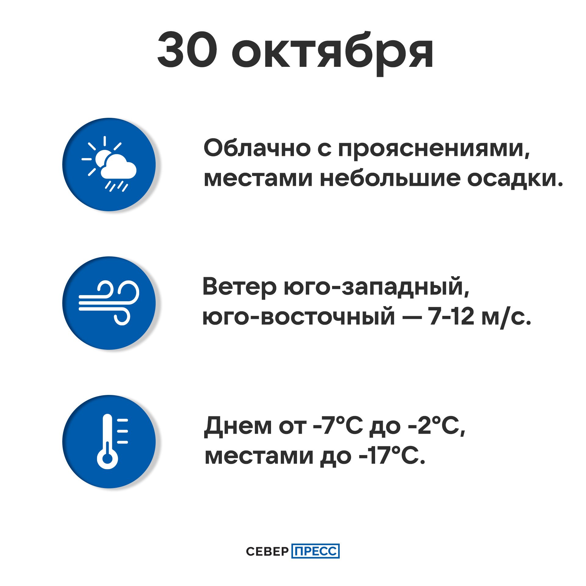 Погода на Ямале 30 октября